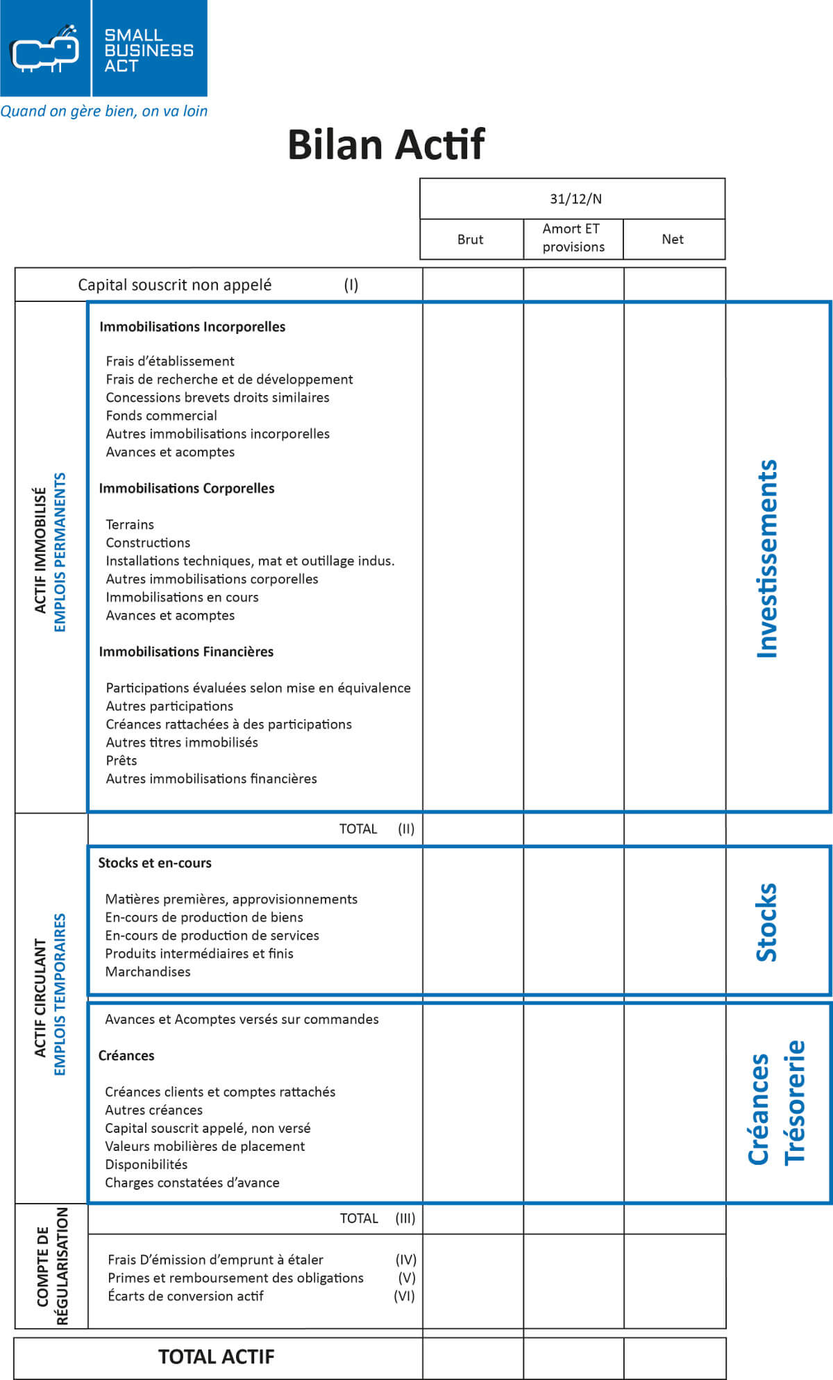 Mod le Bilan Comptable Excel Tableau SIG Excel Mod le XLSX Mod le Bilan Comptable Excel Tableau SIG Excel Mod le XLSX