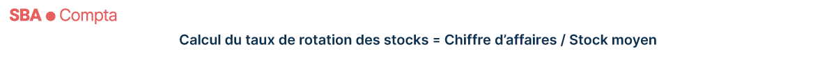 Calcul du taux de rotation des stocks = Chiffre d’affaires / Stock moyen