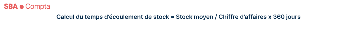 Calcul du temps d’écoulement de stock = Stock moyen / Chiffre d’affaires x 360 jours