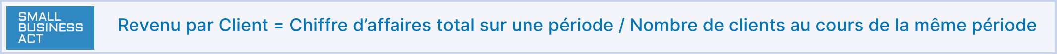 Calcul de revenu par Client = Chiffre d’affaires total sur une période / Nombre de clients au cours de la même période