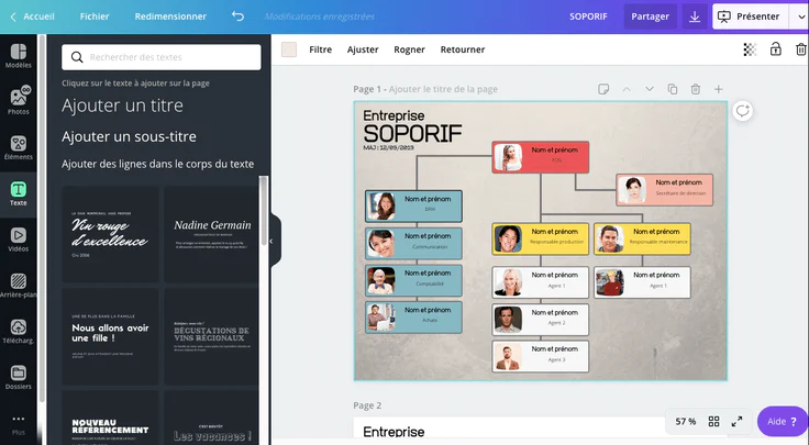 Création d'organigramme d’entreprise avec Canva